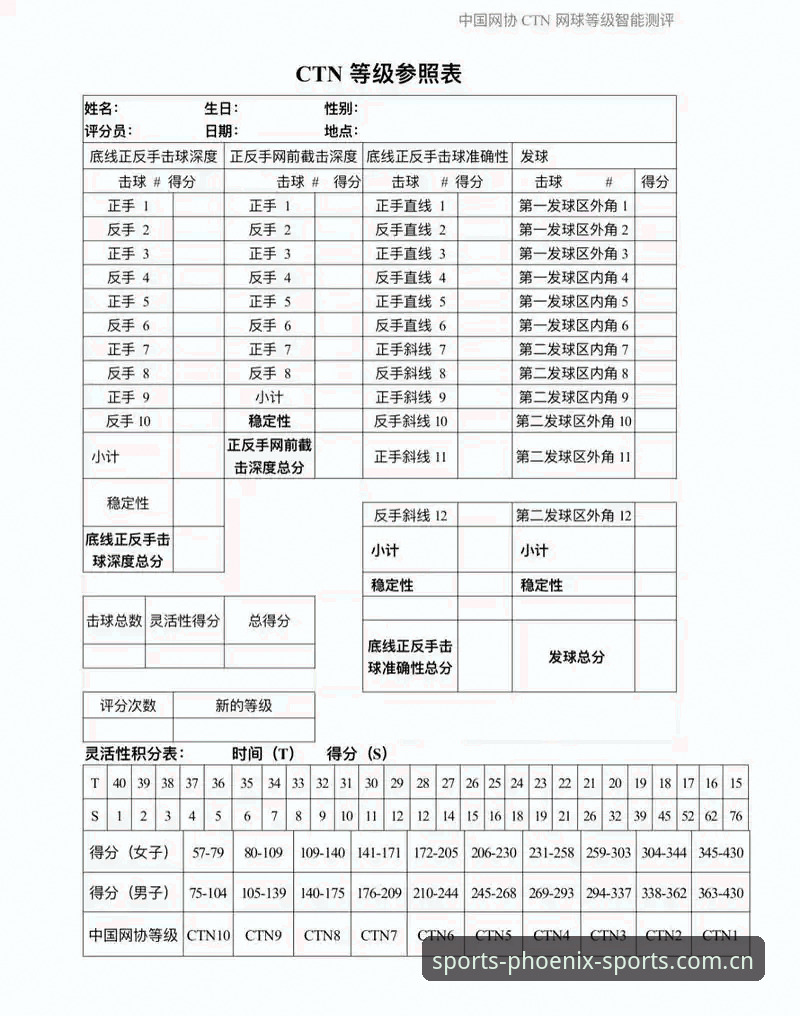 凤凰体育怎么样怎么下载？技术评测员深度体验报告