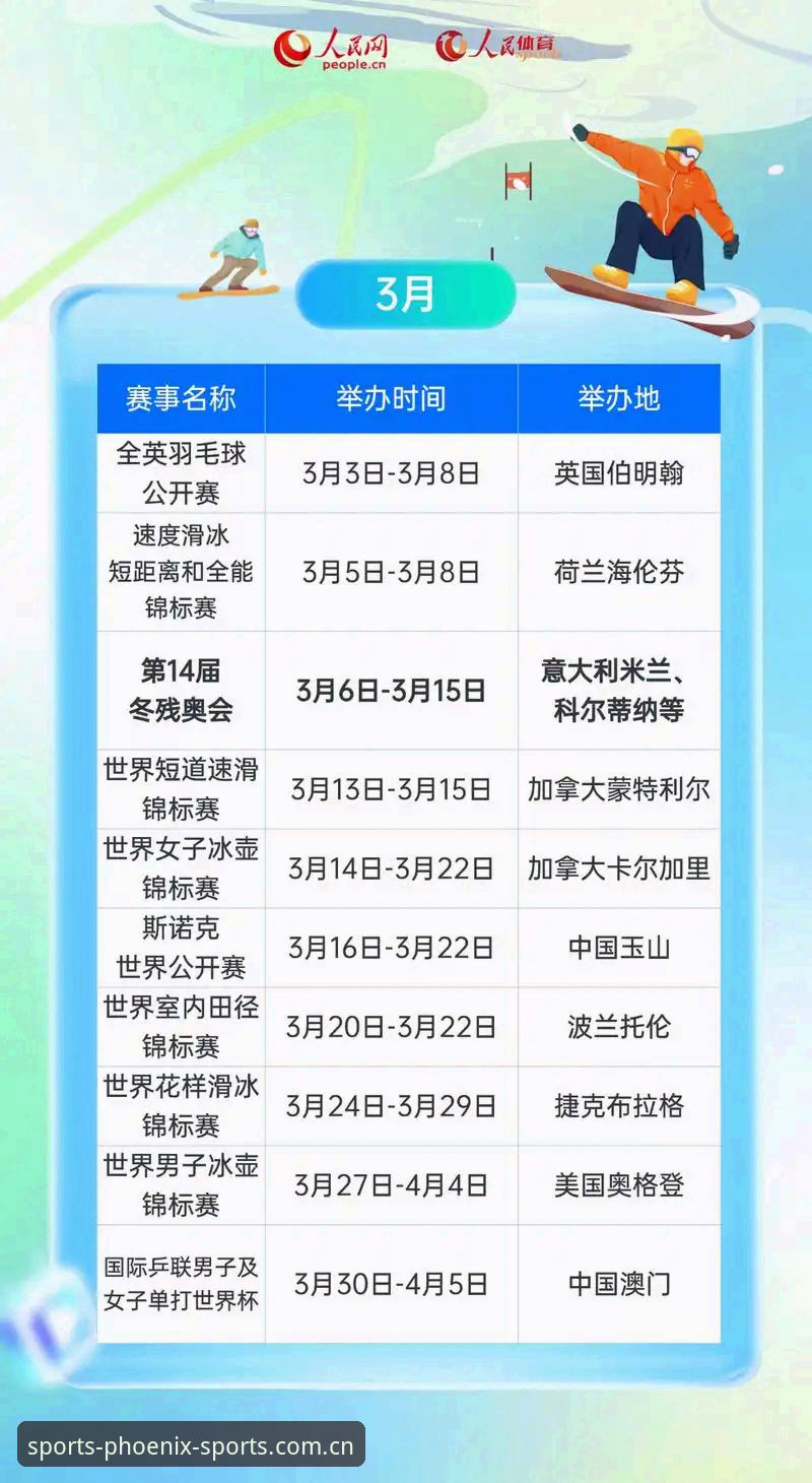 凤凰体育平台功能全面解析：从赛事资讯到实时数据的使用攻略
